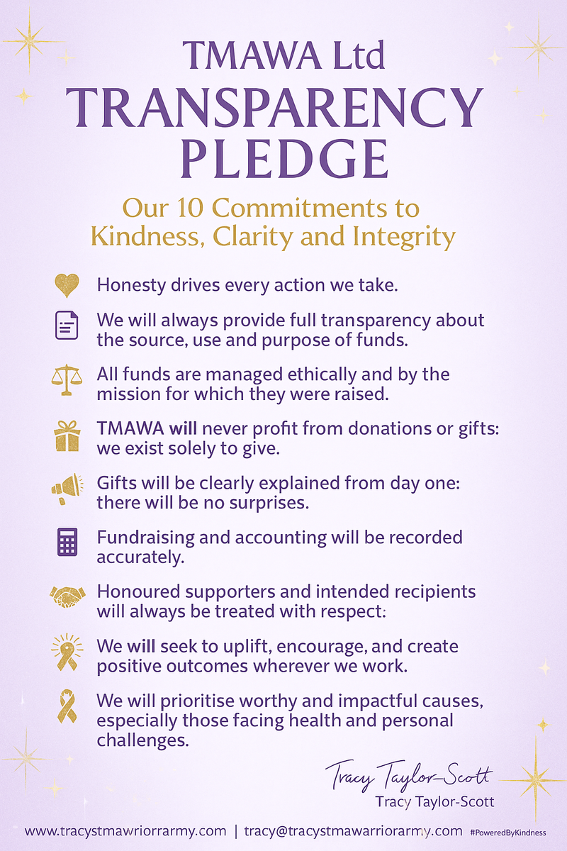 FAQS Fundraising  Public Transparency Sheet