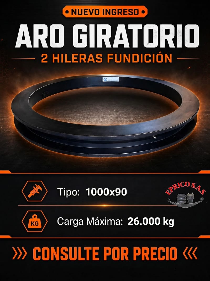 Aro Giratorio