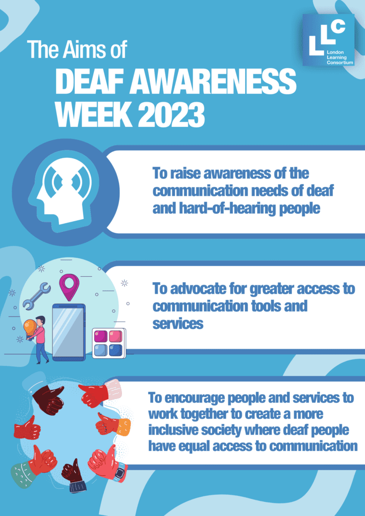 A blue poster expounding on the aim of this year's deaf awareness month.