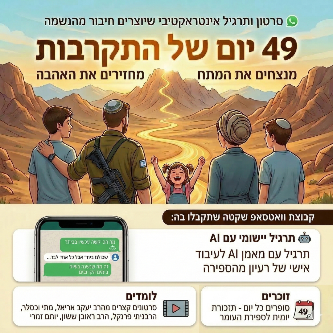 49 ימים לשיפור היחסים  -מסע אינטראקטיבי שמשלב רוח וטכנולוגיה