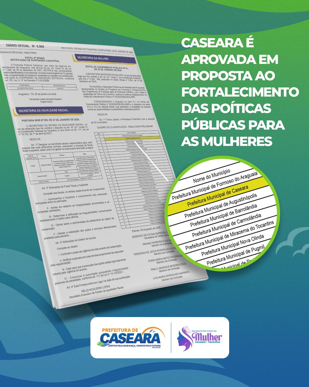 Caseara é contemplada com R$ 40 mil para fortalecimento das políticas públicas para as mulheres