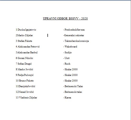 UPRAVNI ODBOR BSSVV 2020