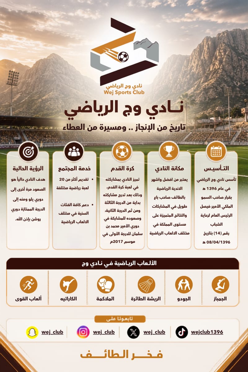 التسجيل في الألعاب المختلفة بنادي وج