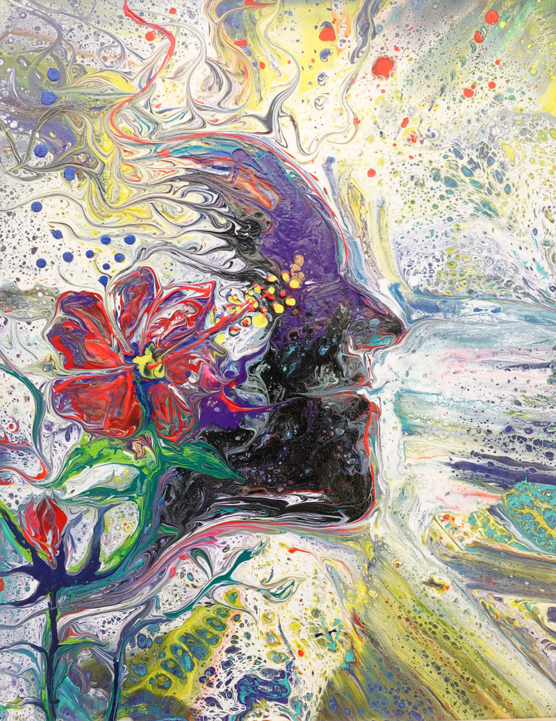 Abstract Perspective