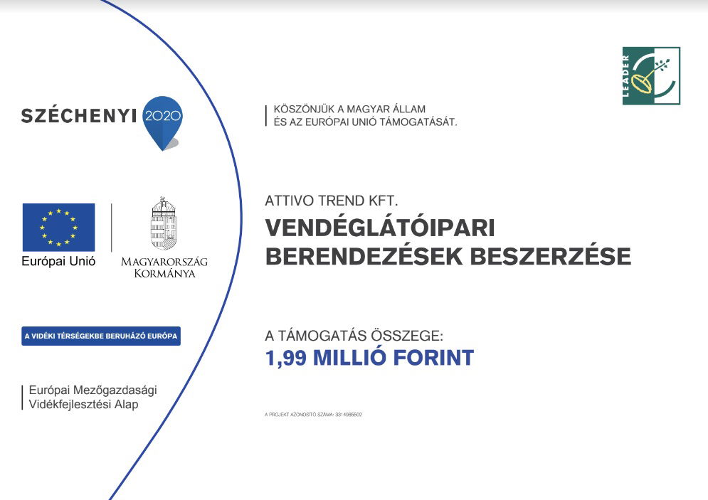 VP6-19.2.1-67-8-21:Helyi fejlesztések támogatása