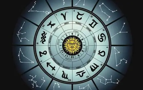 Introduction to Astrology