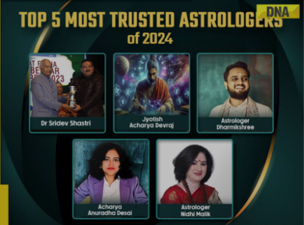 India's most trusted astrologers