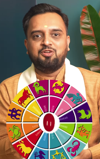 Acharya Dharmikshree suggests the perfect rudraksh for you based on your Rashi