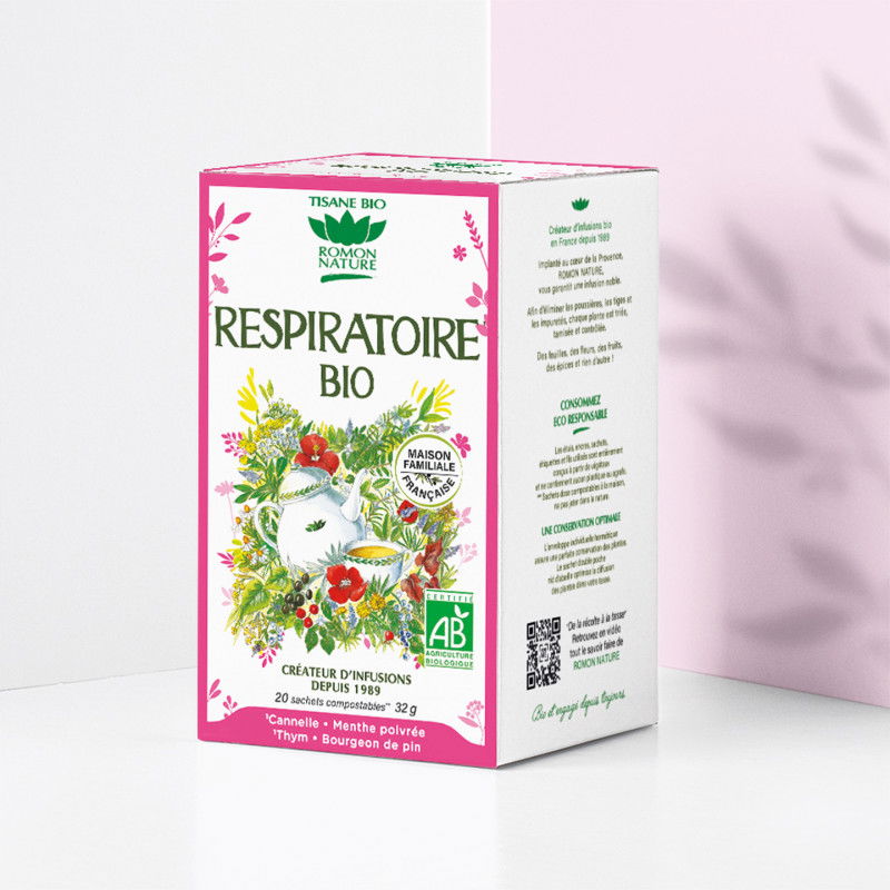 Respiratoire