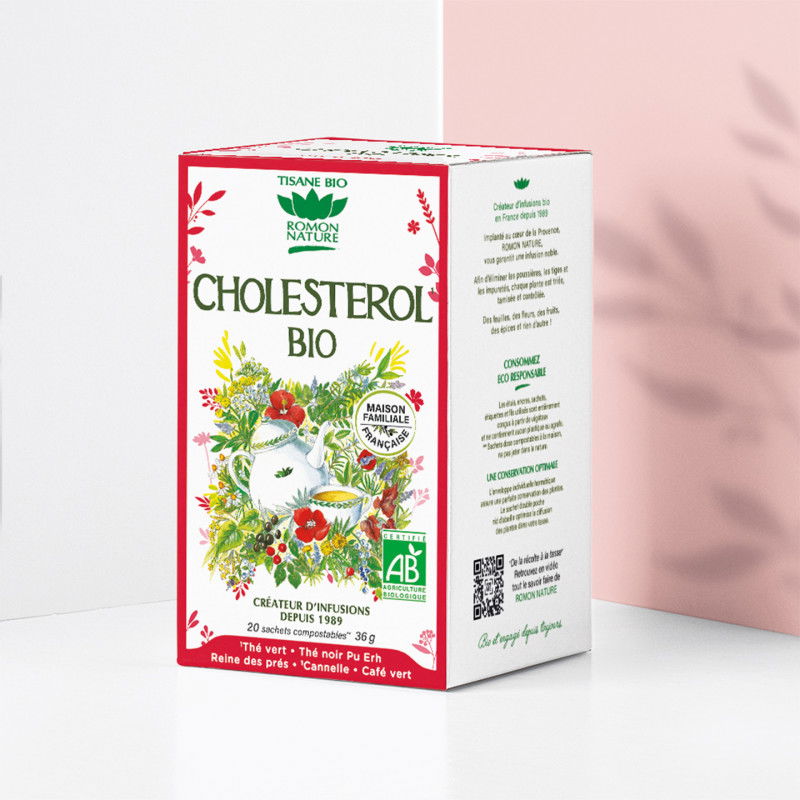 Cholestérol
