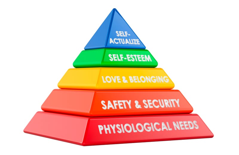 Self-Relevance Tools