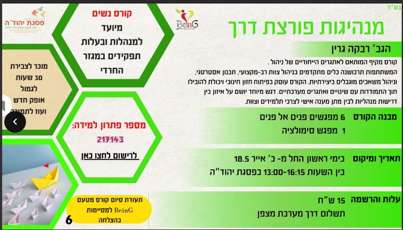מנהיגות פורצת דרך /  בהנחיית גב' רבקה גרין 217143