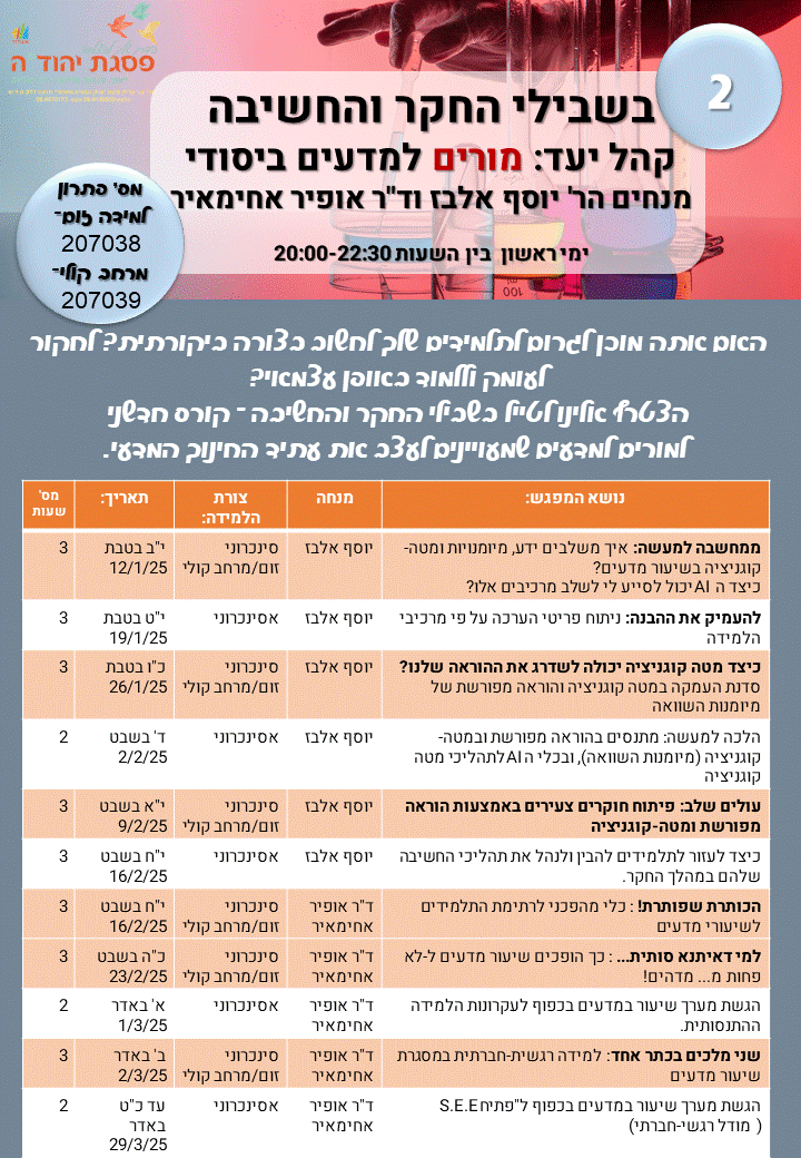 בשבילי החקר והחשיבה קהל יעד: מורים למדעים ביסודי - גברים/ פתרון למידה למידה זום- 207038 מרחב קולי- 207039  / נסגר לרישום