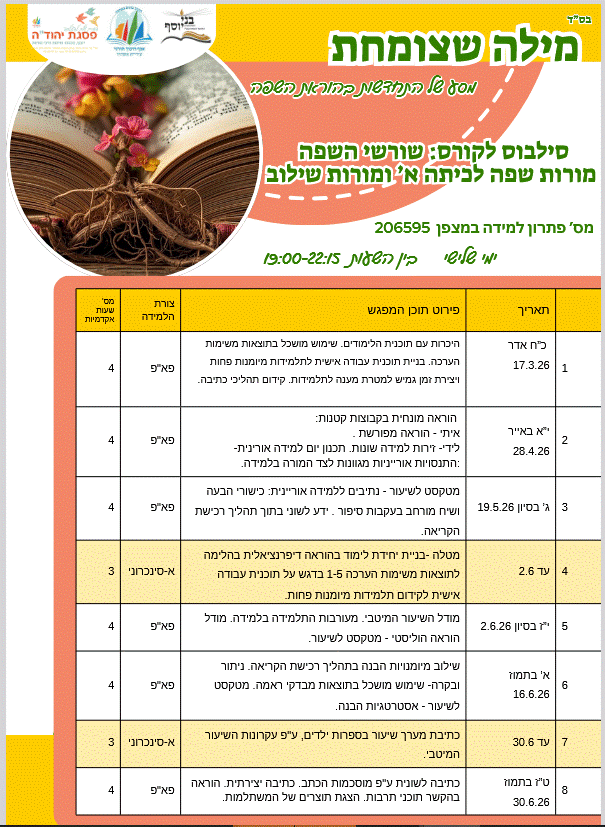 מילה שצומחת  למורות שפה לכיתות א' ומורות שילוב / מס' פ"ל 206595