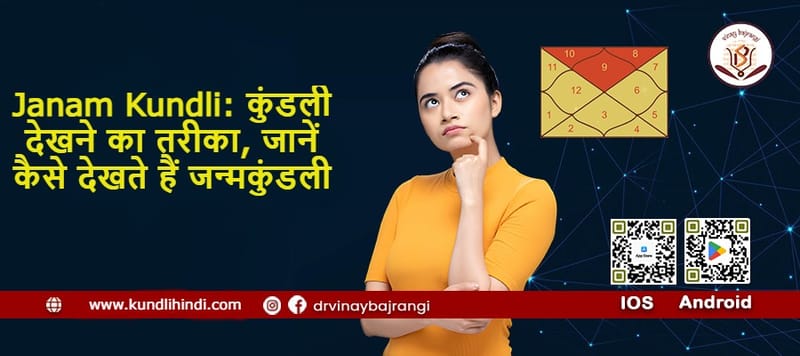 Jane Kaise Dekhte Hai Janam Kundli