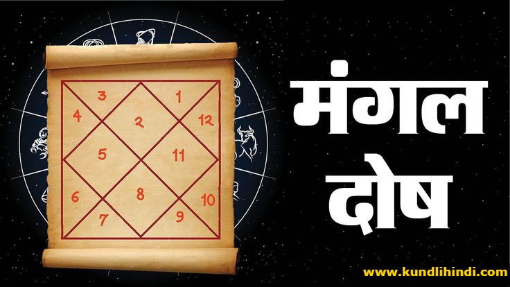 Mangal Dosh Kya Hai Shadi Per Iska Prabhav