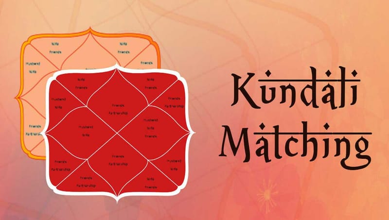 Horoscope Matching: A Practical Approach to Securing a Stable Marriage