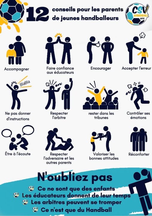 Ce n'est que du sport !!!