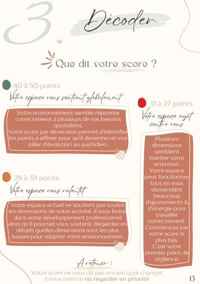 Décodez votre espace pro en 20 minutes ! image