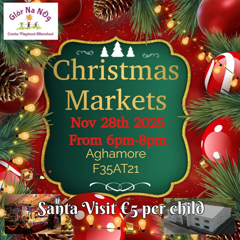 Christmas Markets 2025