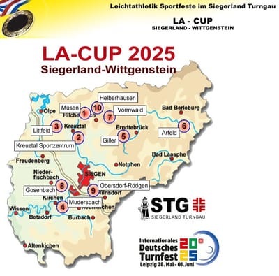 LA Cup 05.09.2025 in Obersdorf