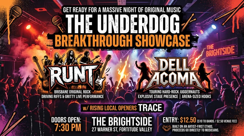 The Underdog Breakthrough Showcase