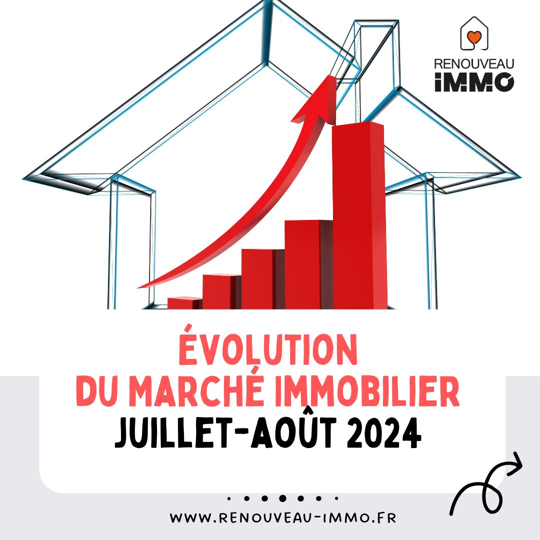 Évolution du Marché Immobilier en juillet- août 2024