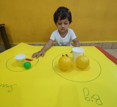 Playschool in Nanakramguda  image