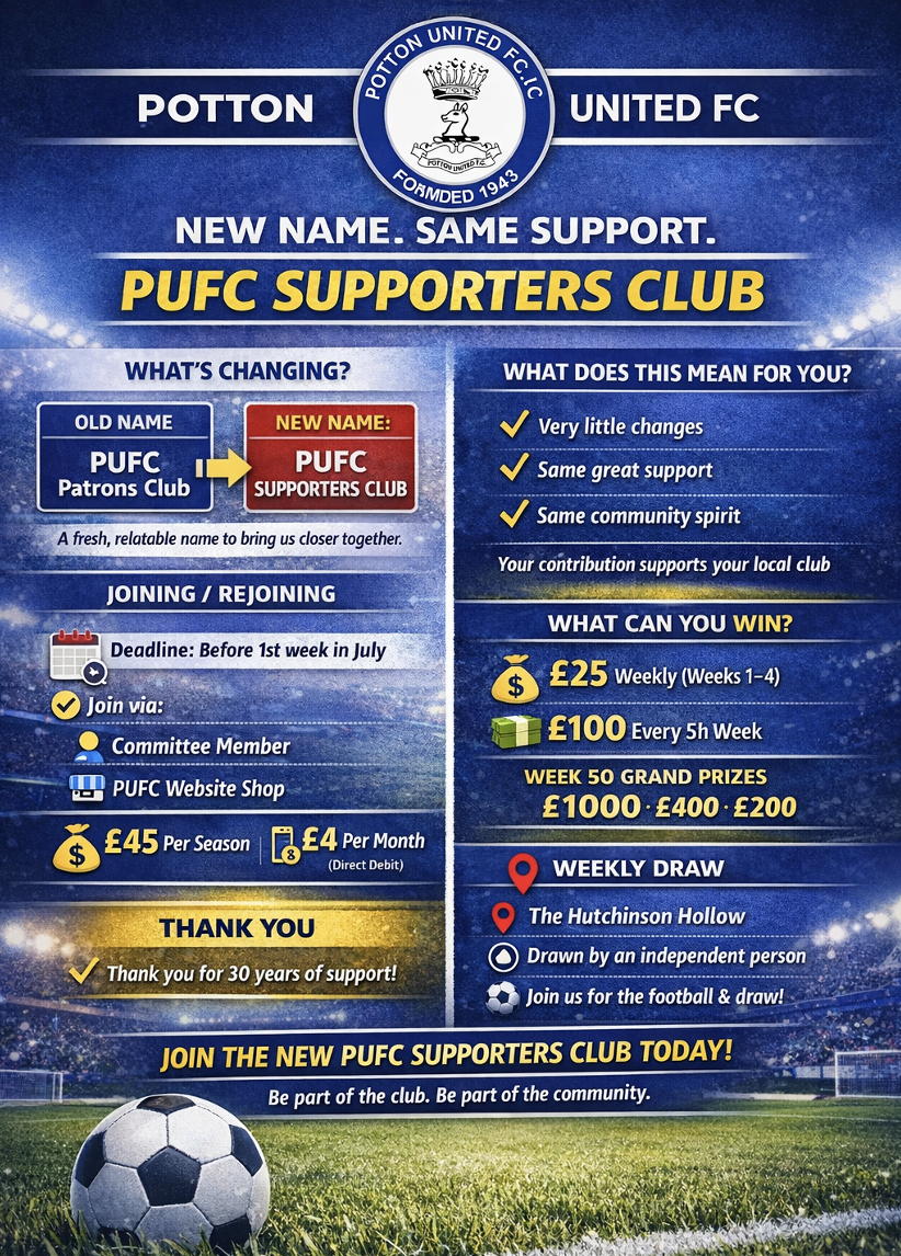 Patrons club relaunch