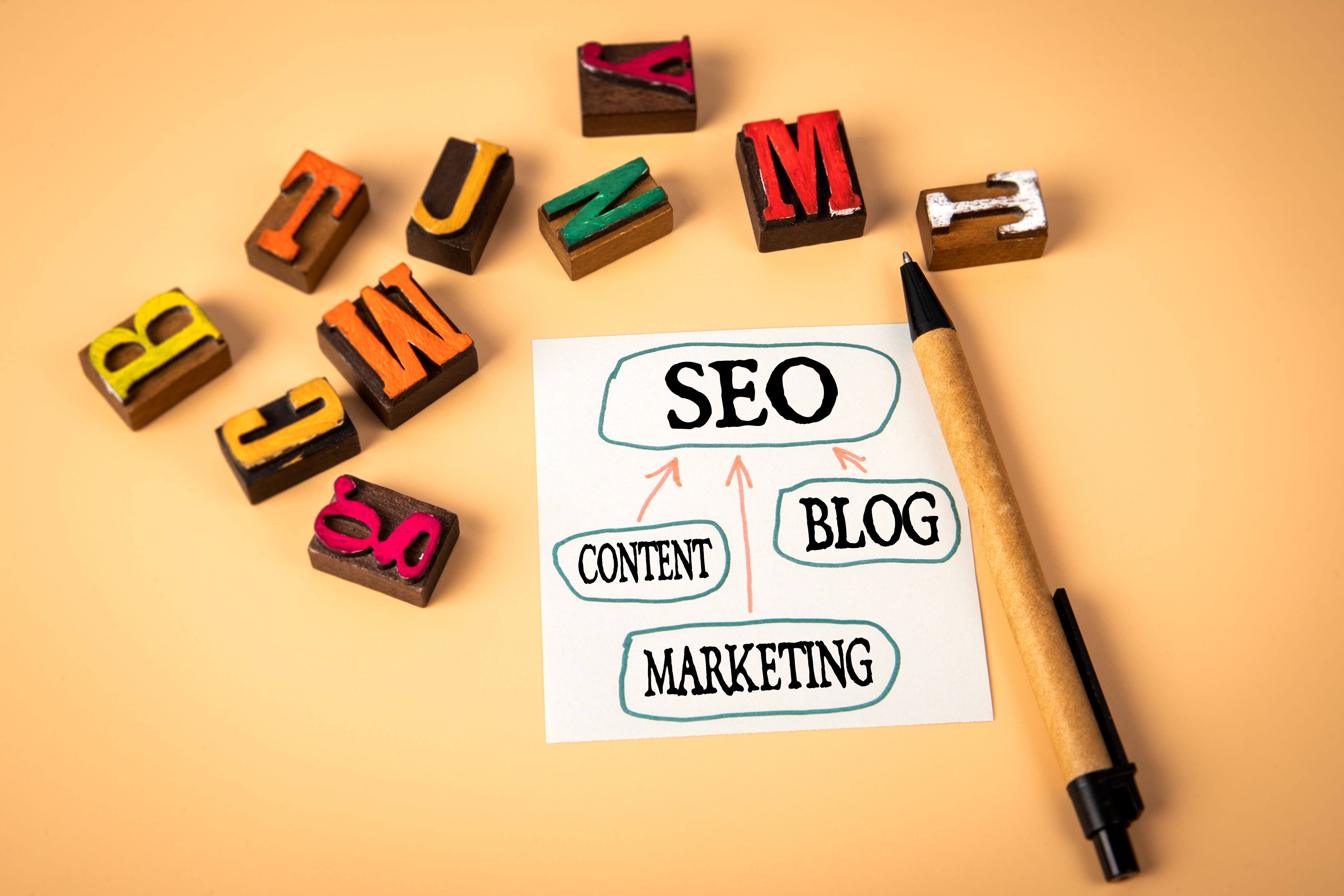 Google's Search Algorithm: An All-Inclusive Guide
