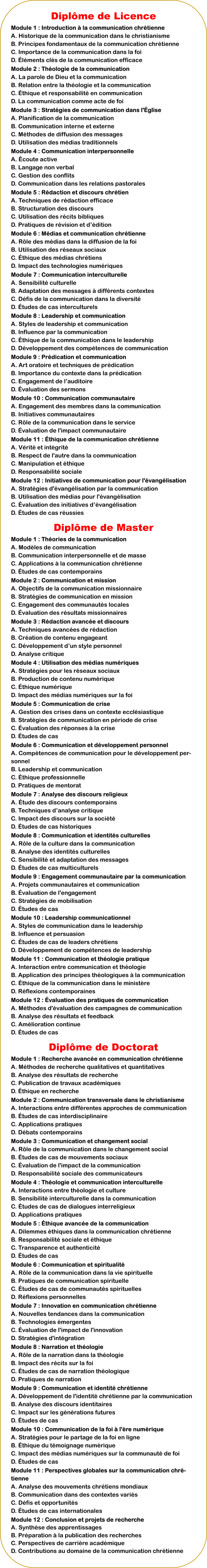 COMMUNICATION CHRETIENNE
