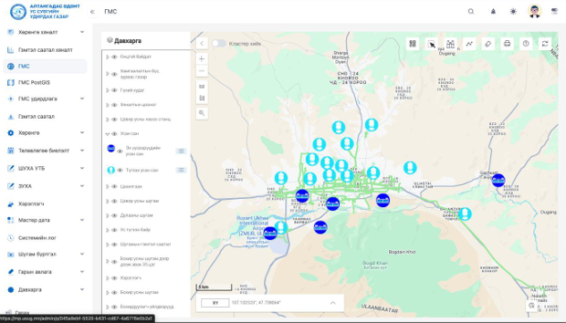“ArcGIS-д суурилсан газарзүйн мэдээллийн системийг PostGIS технологид шилжүүлэх” ажлыг хийж гүйцэтгэлээ.