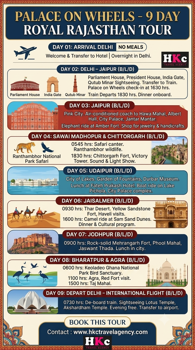 Palace On Wheels.
