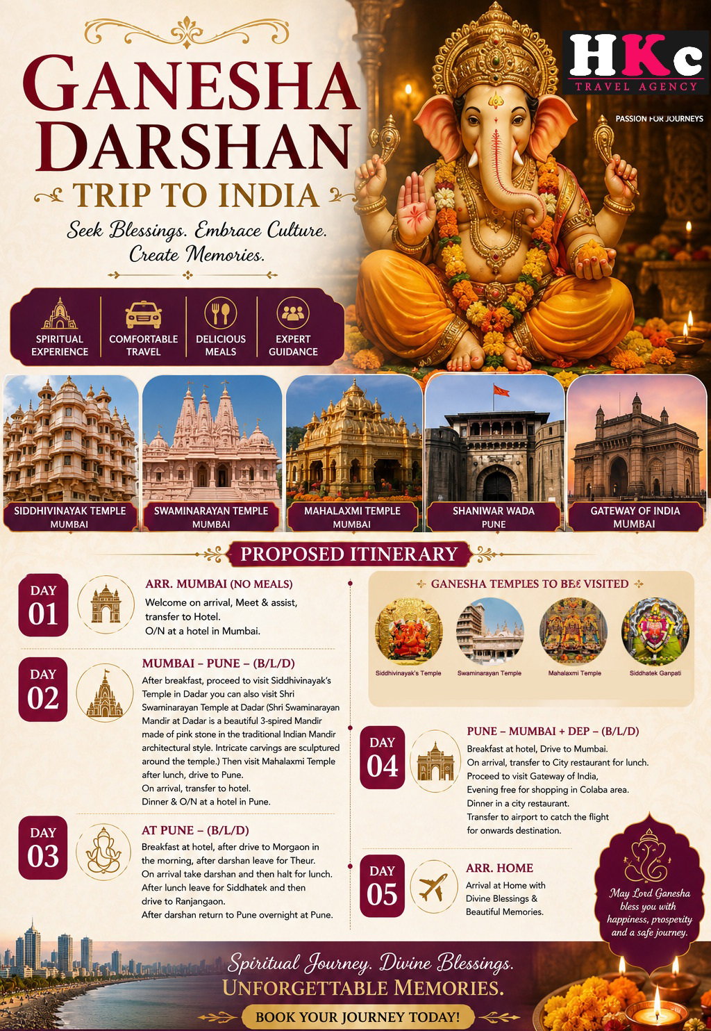 Hindu Pilgrimage