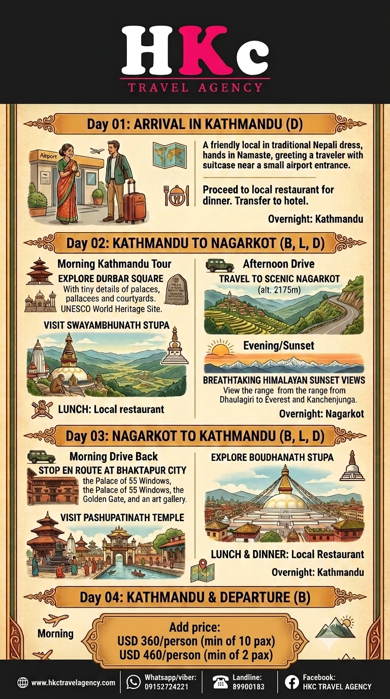 NEPAL