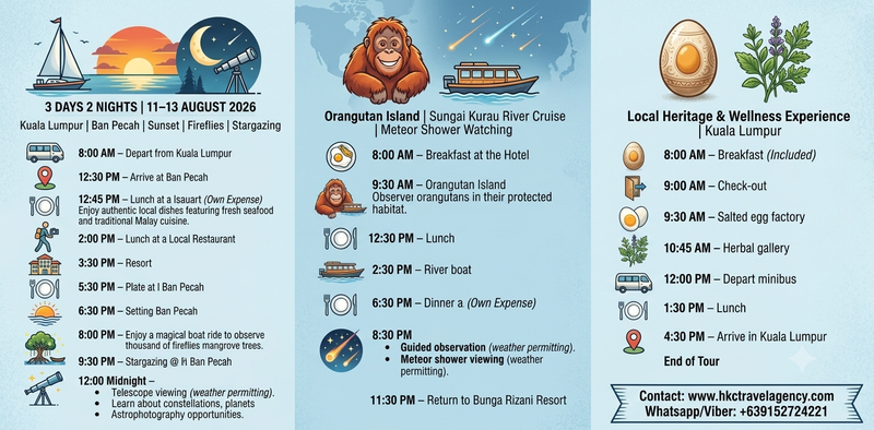 Stargazing Astro Tourism 