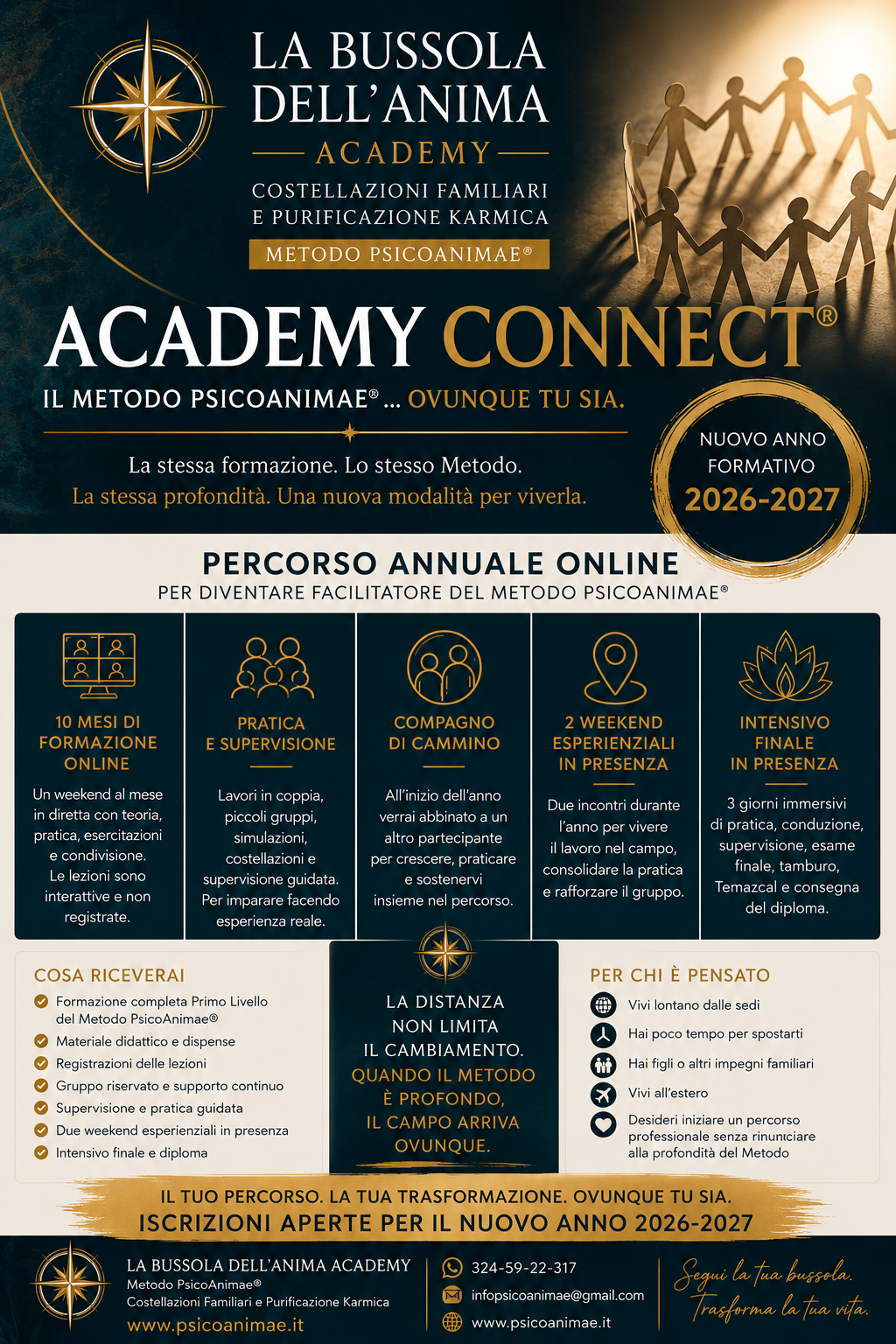 ACADEMY CONNECT®