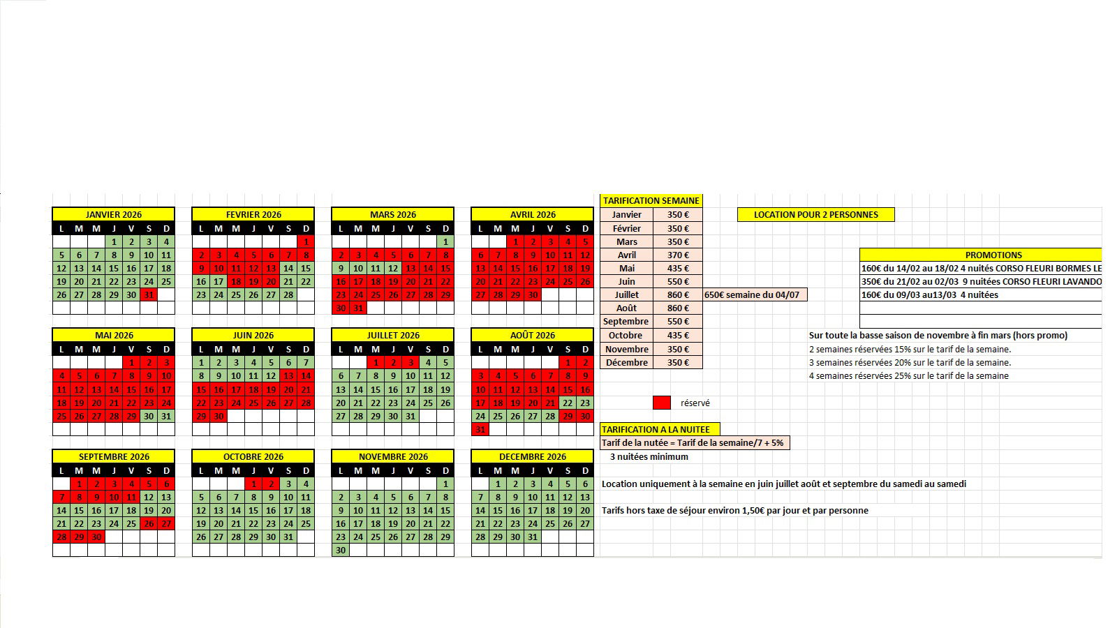 Appartement location vacances le st-james centre le Lavandou plage . Vous pouvez aussi consulter la rubrique promos contact 0650016119