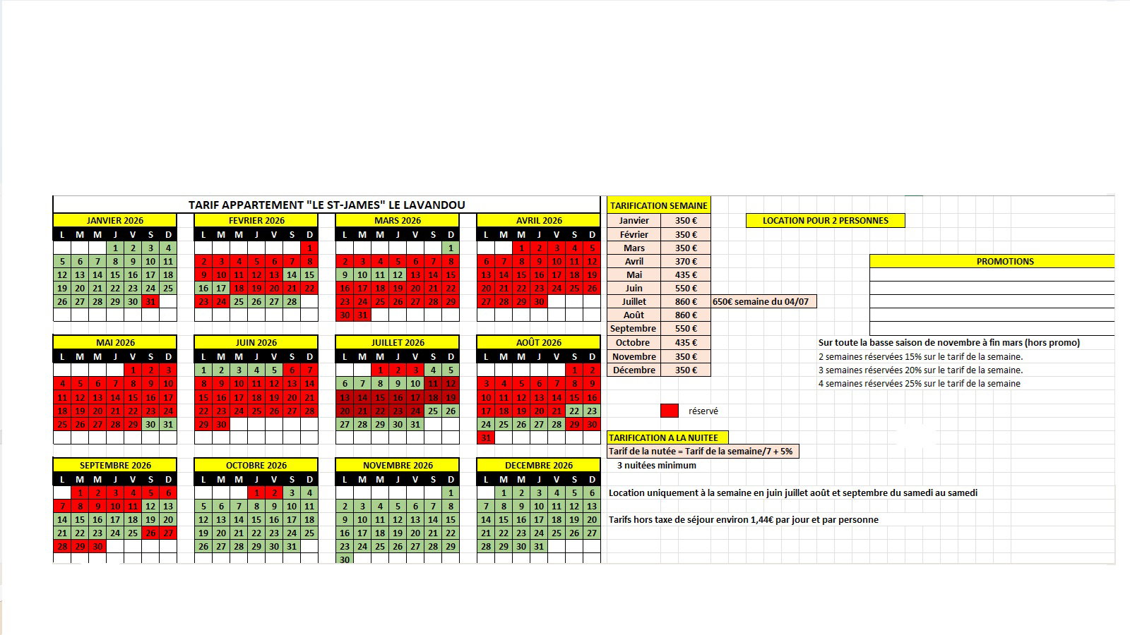 Appartement location vacances le st-james centre le Lavandou plage . Vous pouvez aussi consulter la rubrique promos contact 0650016119