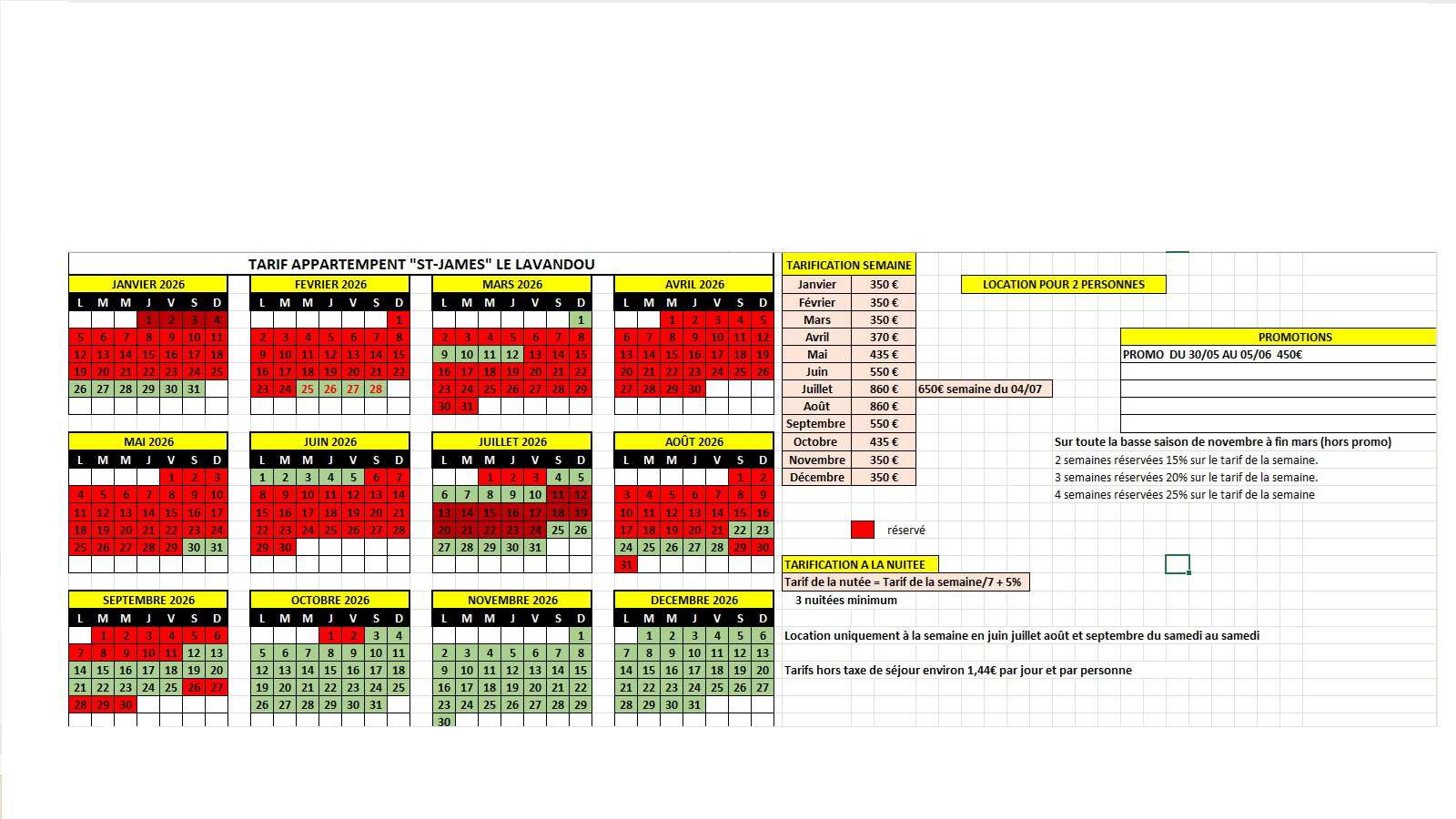 Appartement location vacances le st-james centre le Lavandou plage . Vous pouvez aussi consulter la rubrique promos contact 0650016119