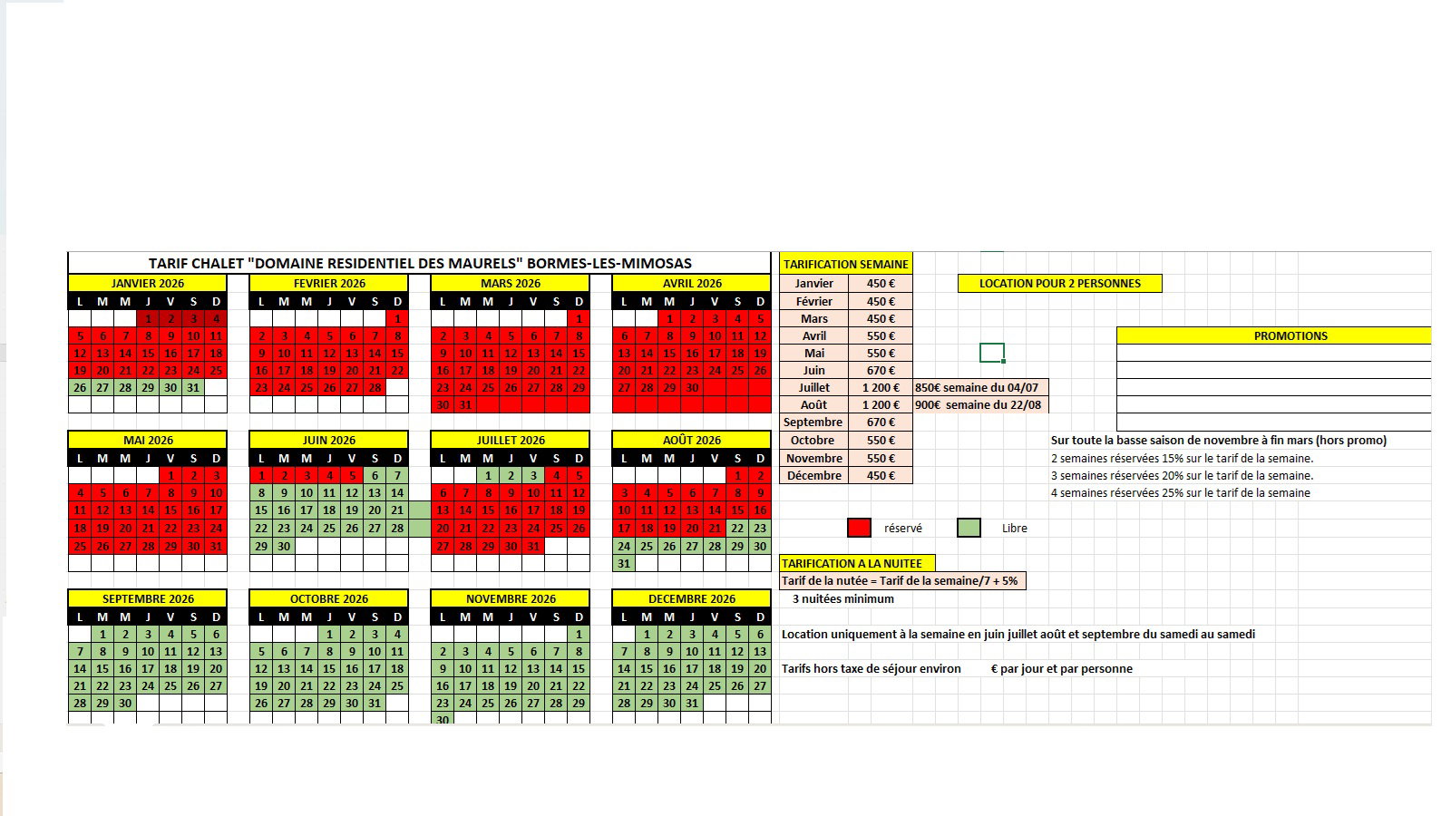 Appartement location vacances le st-james centre le Lavandou plage . Vous pouvez aussi consulter la rubrique promos contact 0650016119