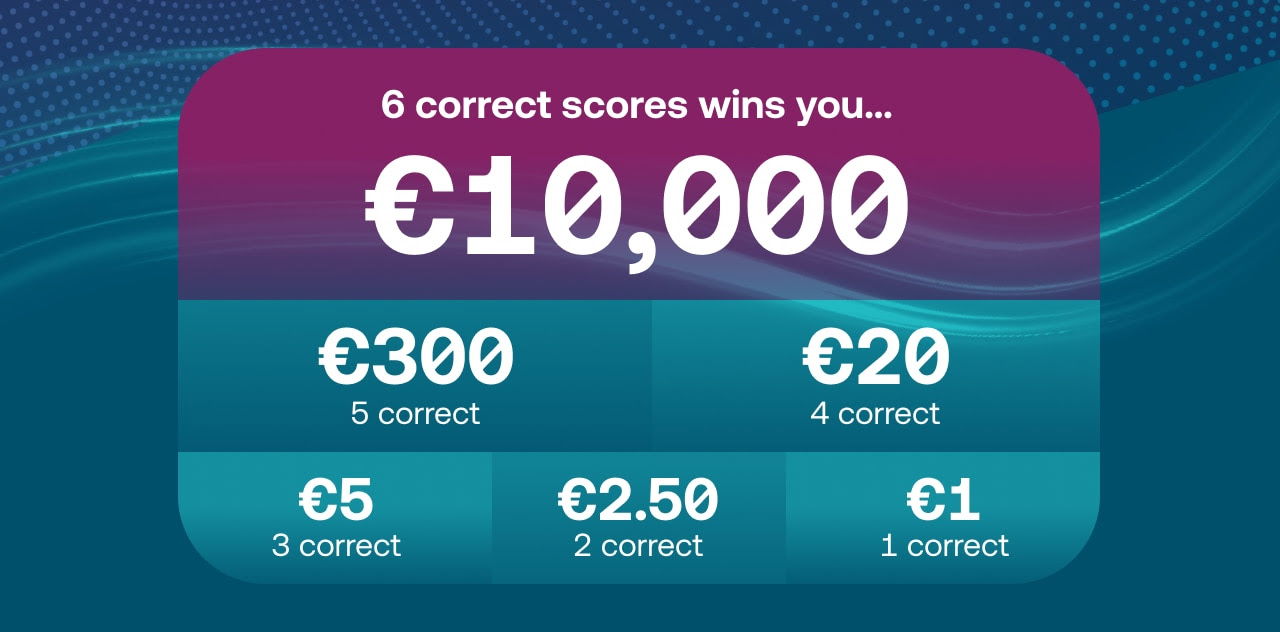 Skrill Final Score Weekly Competition 