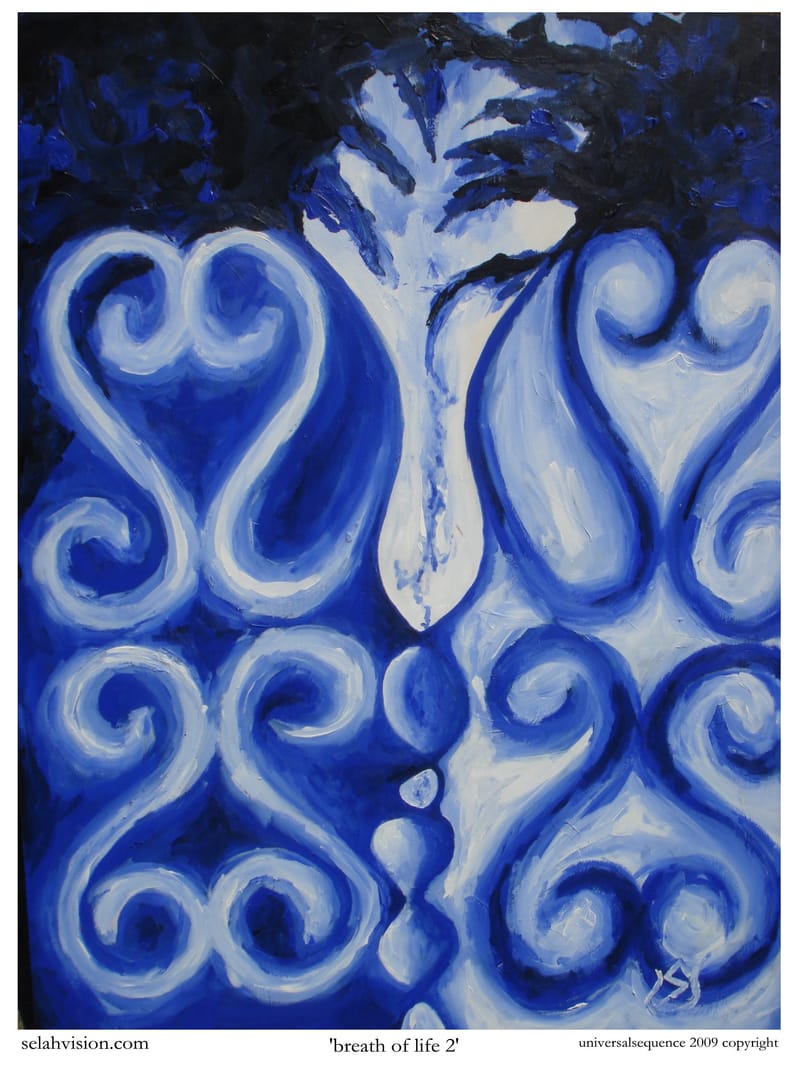 Digital and Original options