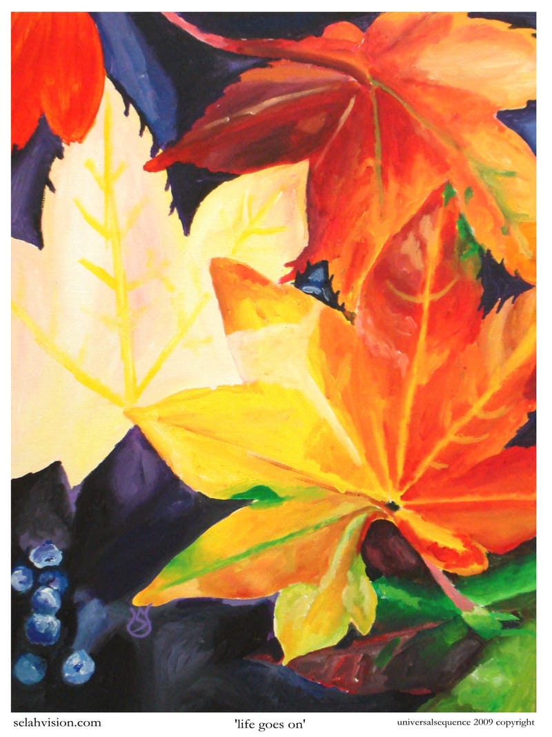 Digital and Original options