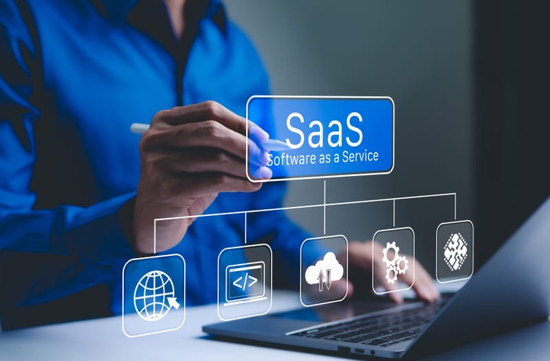 AI Integration for SaaS Products
