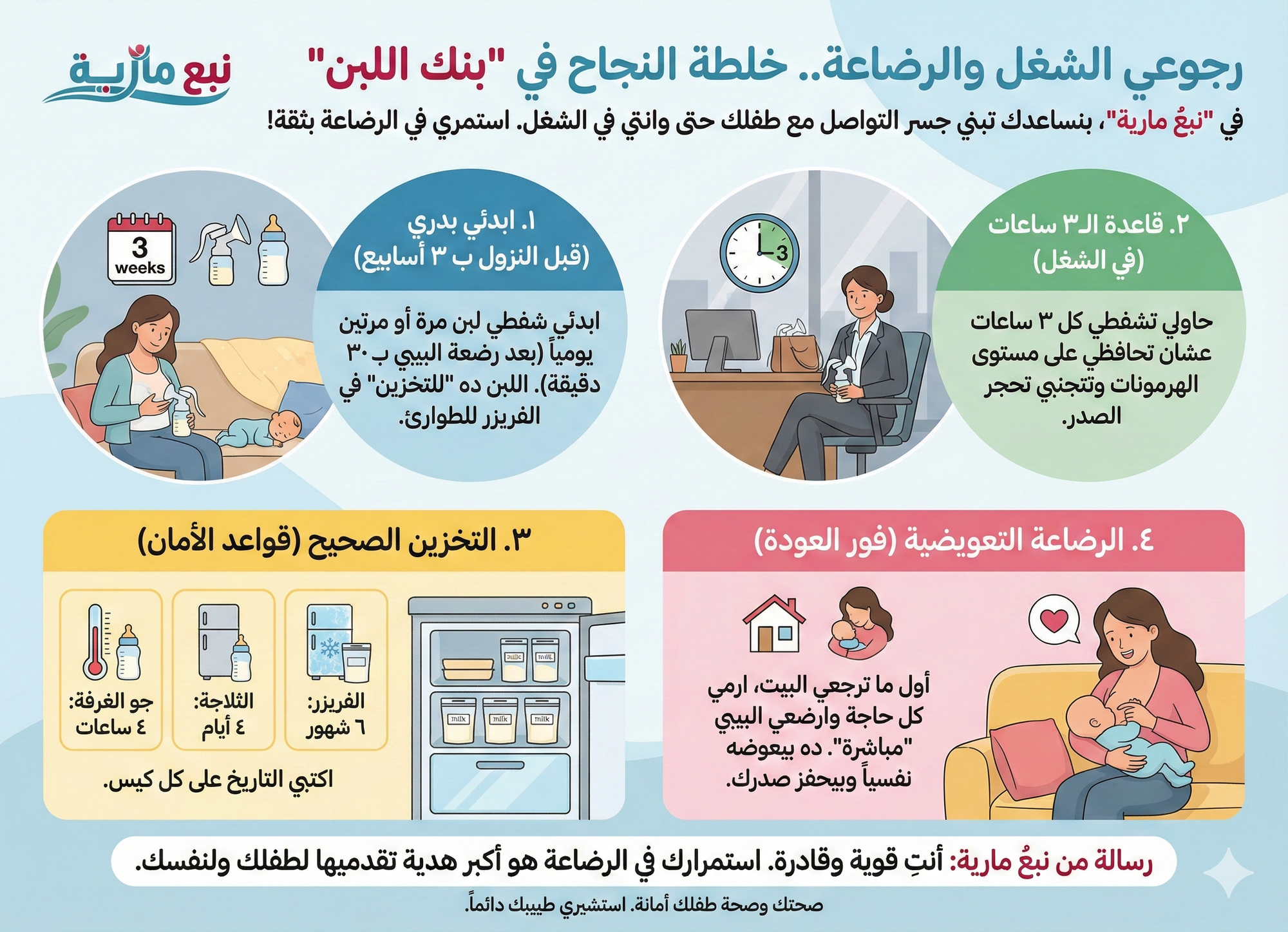 رجوعك الشغل والرضاعة.. دليلك لعمل "بنك لبن" احترافي في "نبعُ مارية"