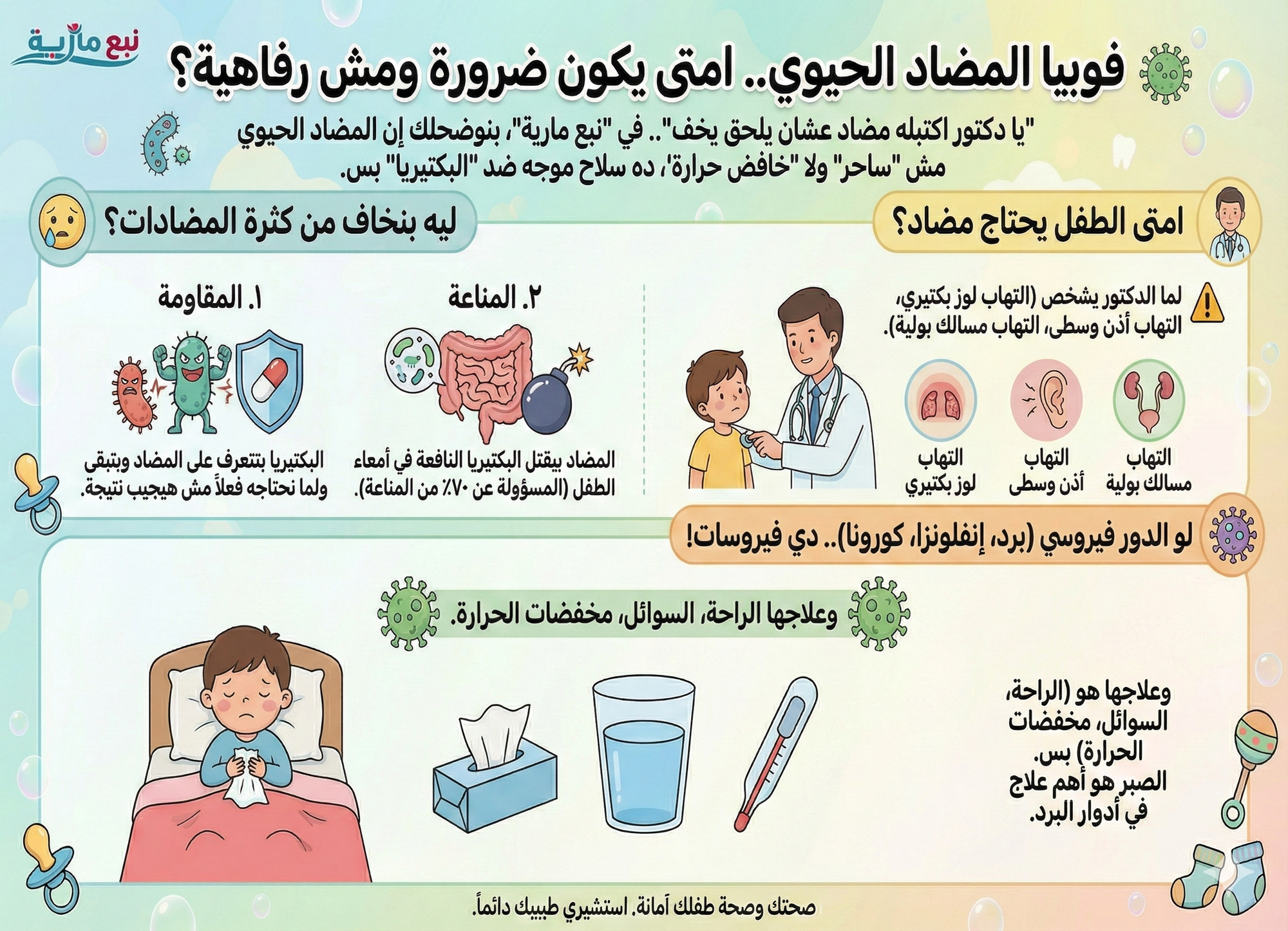 فوبيا المضاد الحيوي.. امتى يكون ضرورة ومش "رفاهية"؟