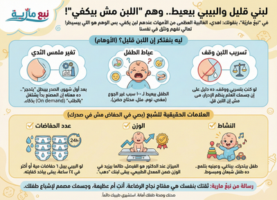 "لبني قليل والبيبي بيعيط".. وهم "نقص اللبن" اللي بيدمر الرضاعة الطبيعية!