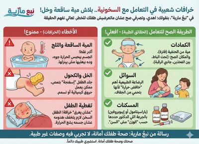 خرافات شعبية في التعامل مع السخونية.. بلاش "مية ساقعة وخل" يا ماما!