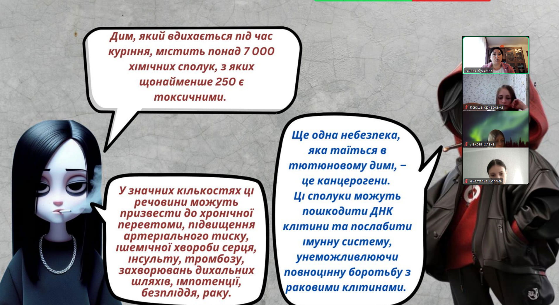 Психологічна година "Вплив куріння на життя та здоров'я підлітків"